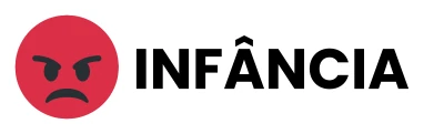 Resultado Teste Inteligênccia Empreendedora-Infância-400px